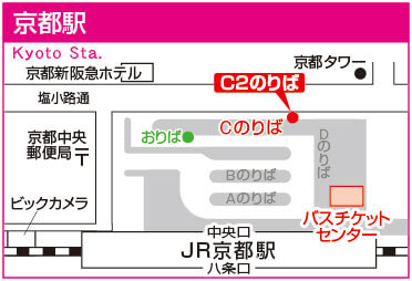 京都駅　バス乗り場MAP