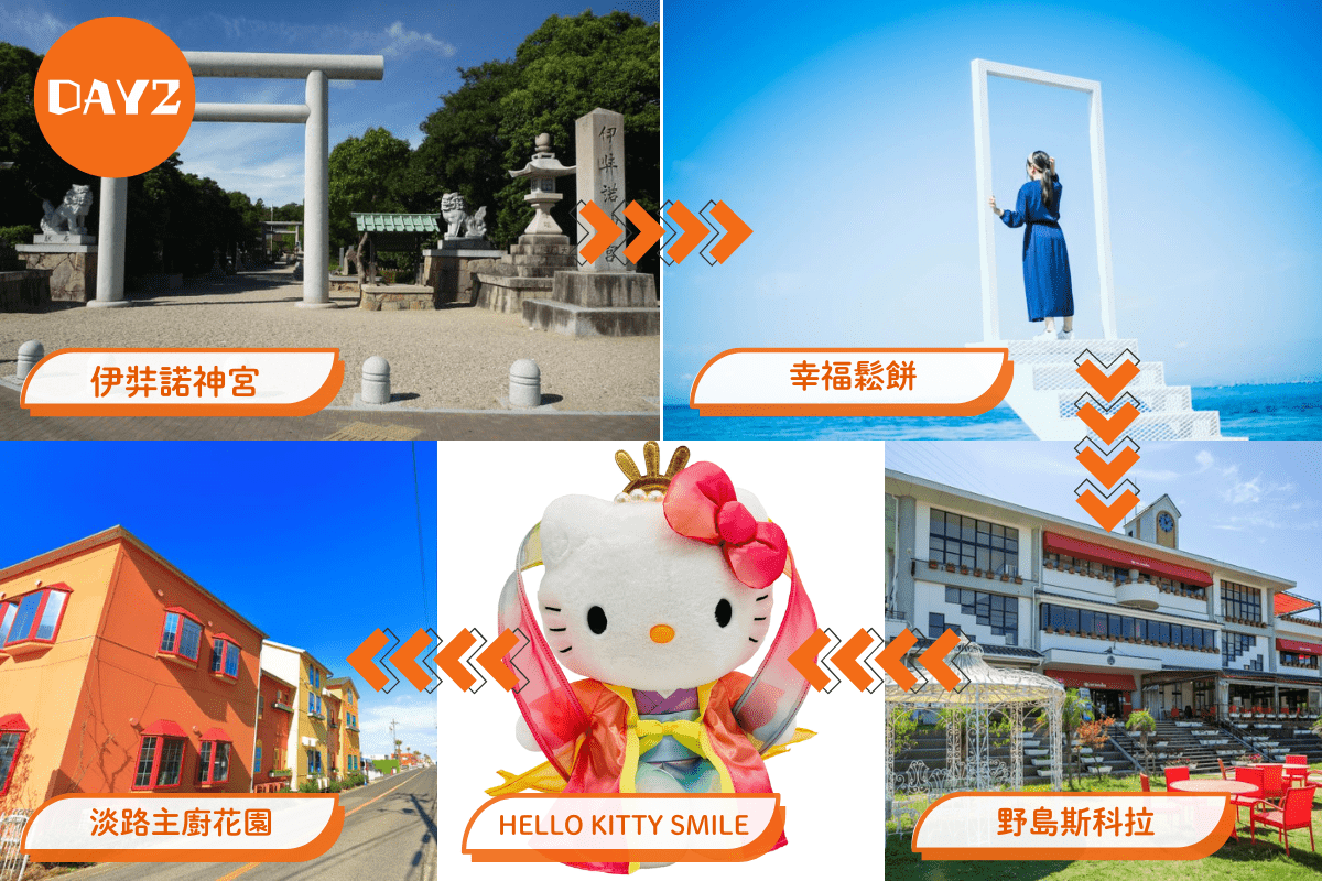 淡路島モデルコース2日目